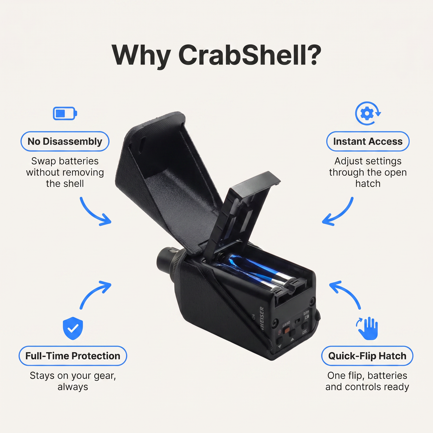 CrabShell Protective Case for Sennheiser SKP Plug-On